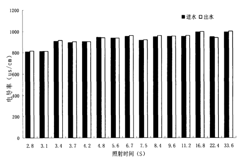 1640053537729518.png CZ7E9Y~WAFV8X5V[$M$K%AG.png