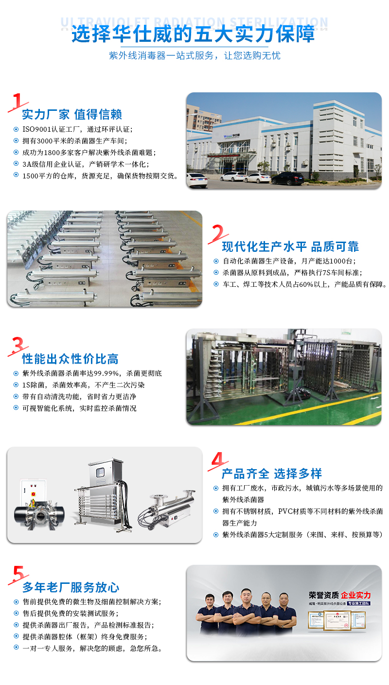 五大实力保障(2).jpg